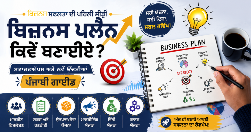ਇੱਕ ਪੇਸ਼ੇਵਰ ਉਦਯੋਗਪਤੀ ਬਿਜ਼ਨਸ ਪਲੈਨ ਤਿਆਰ ਕਰਦਾ ਹੋਇਆ, ਜਿਸ ਵਿੱਚ ਮਾਰਕੀਟ ਵਿਸ਼ਲੇਸ਼ਣ, ਵਿੱਤੀ ਯੋਜਨਾ, ਮਾਰਕੀਟਿੰਗ ਰਣਨੀਤੀ ਅਤੇ ਸਟਾਰਟਅੱਪ ਵਿਕਾਸ ਦੀ ਯੋਜਨਾ ਦਰਸਾਈ ਗਈ ਹੈ।